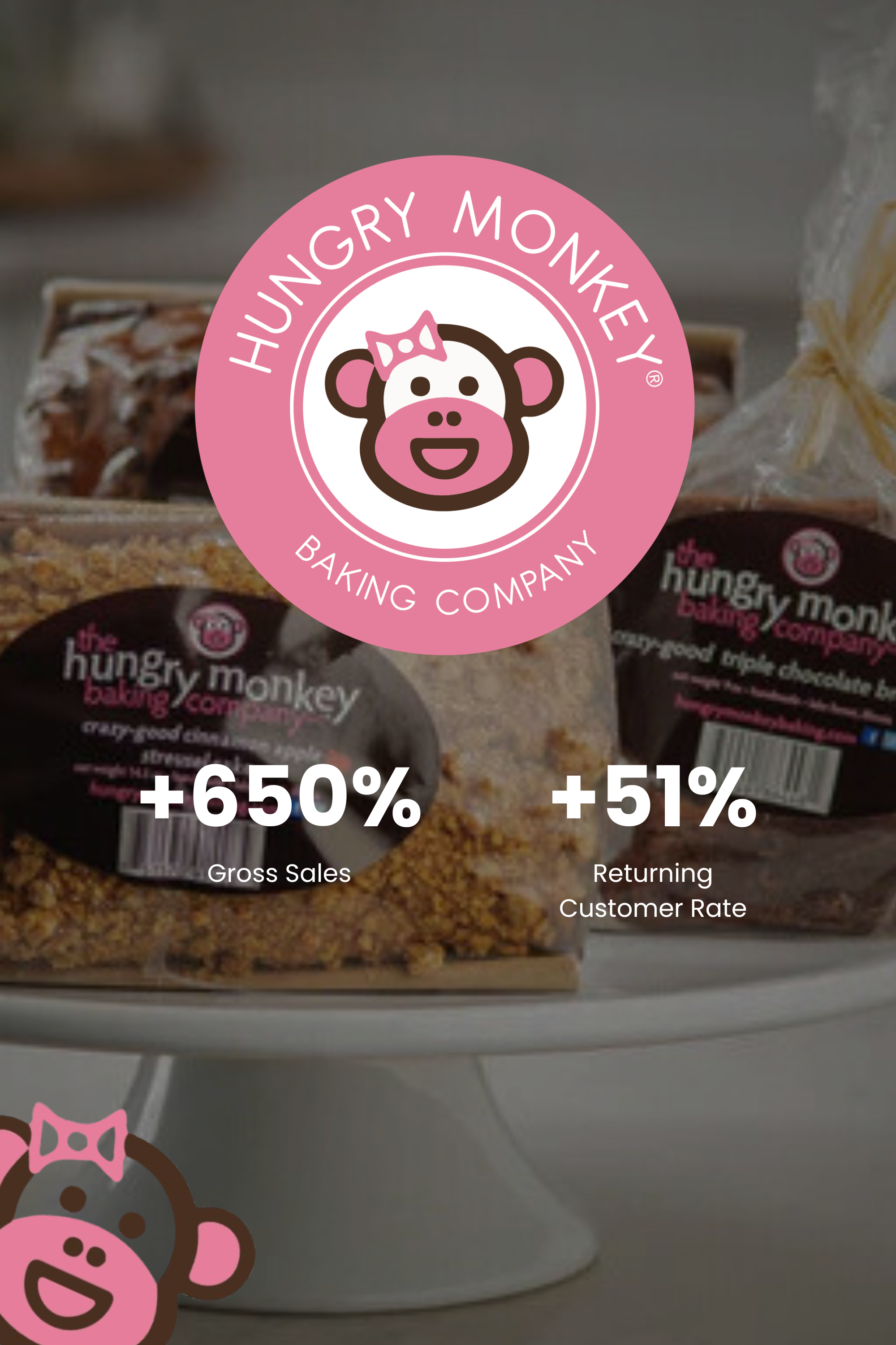 Hungry Monkey Baking